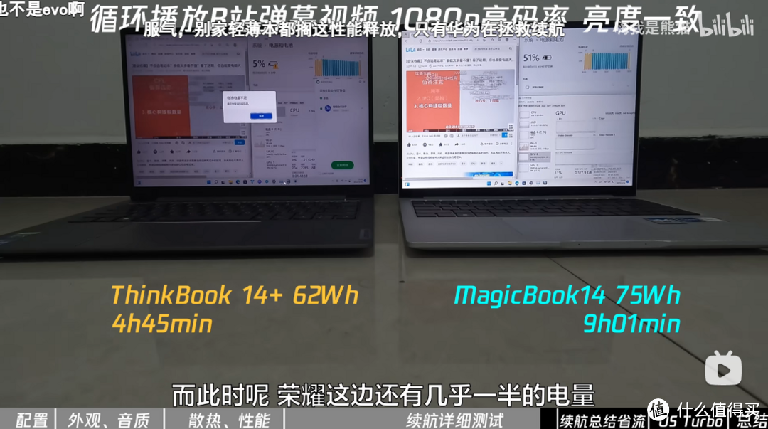 来自B站“嗨我是熊猫”的magicbook14测评视频