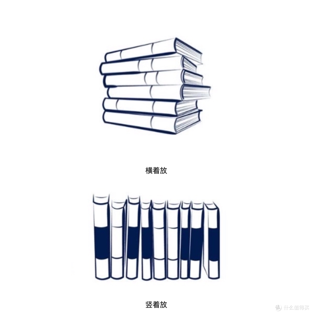 十级藏书癖！帝都业主这样安排自己的家，吾心安处有书香