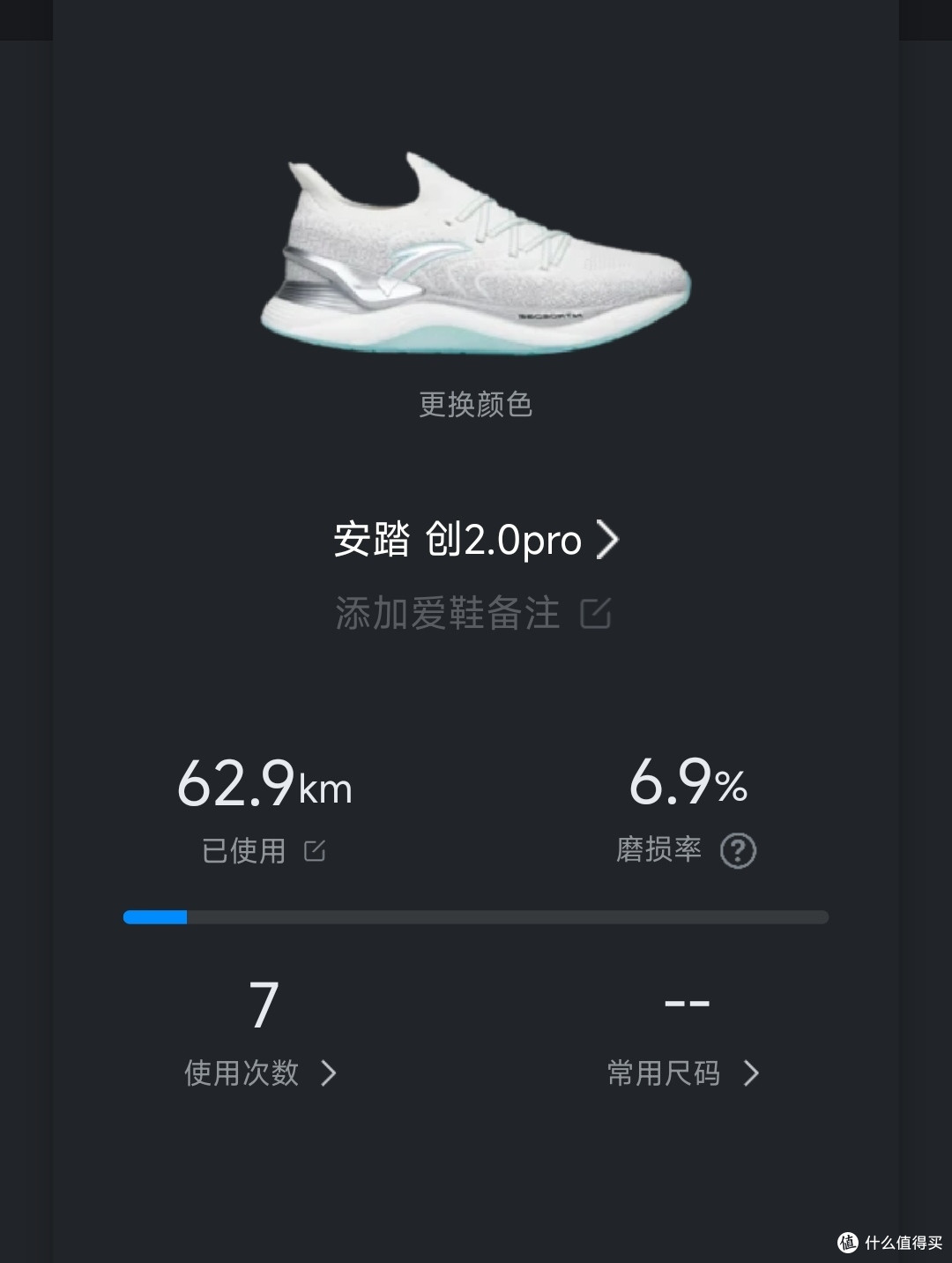 大数据,氮科技,顶缓——创2.0pro62km后简评