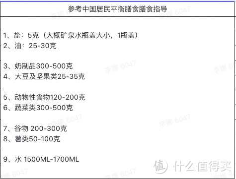 减肥30斤的真相，其实吃比练更重要「附增肌减脂食谱」