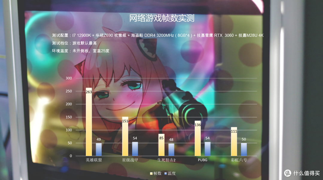 侧屏主机改造,海的那头依旧是大海