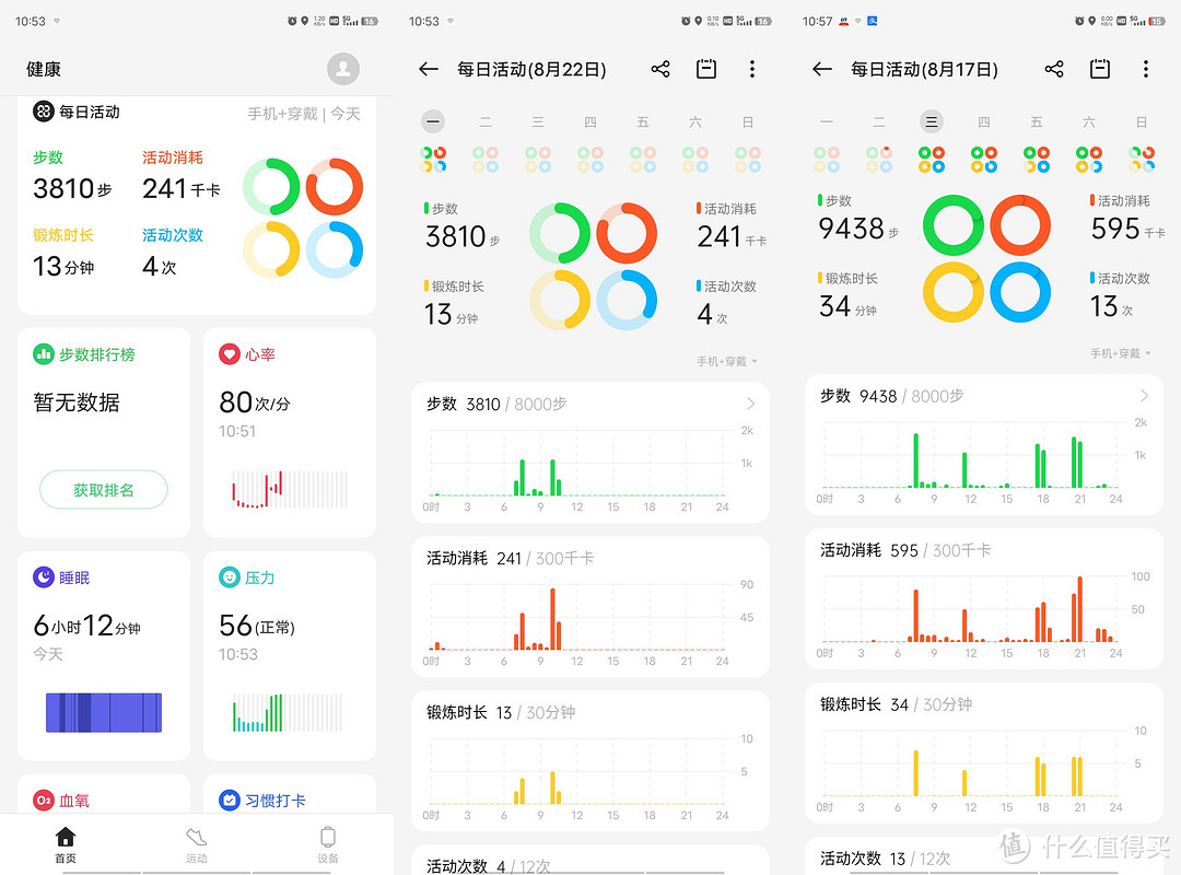 售价249，该有的功能它都有，OPPO手环2值得买吗？