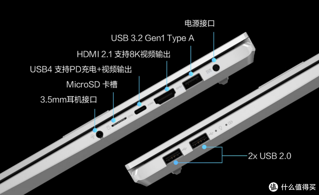 比肩游戏笔记本的轻薄本，续航长、性能强，2022年最值得入手的轻薄本推荐