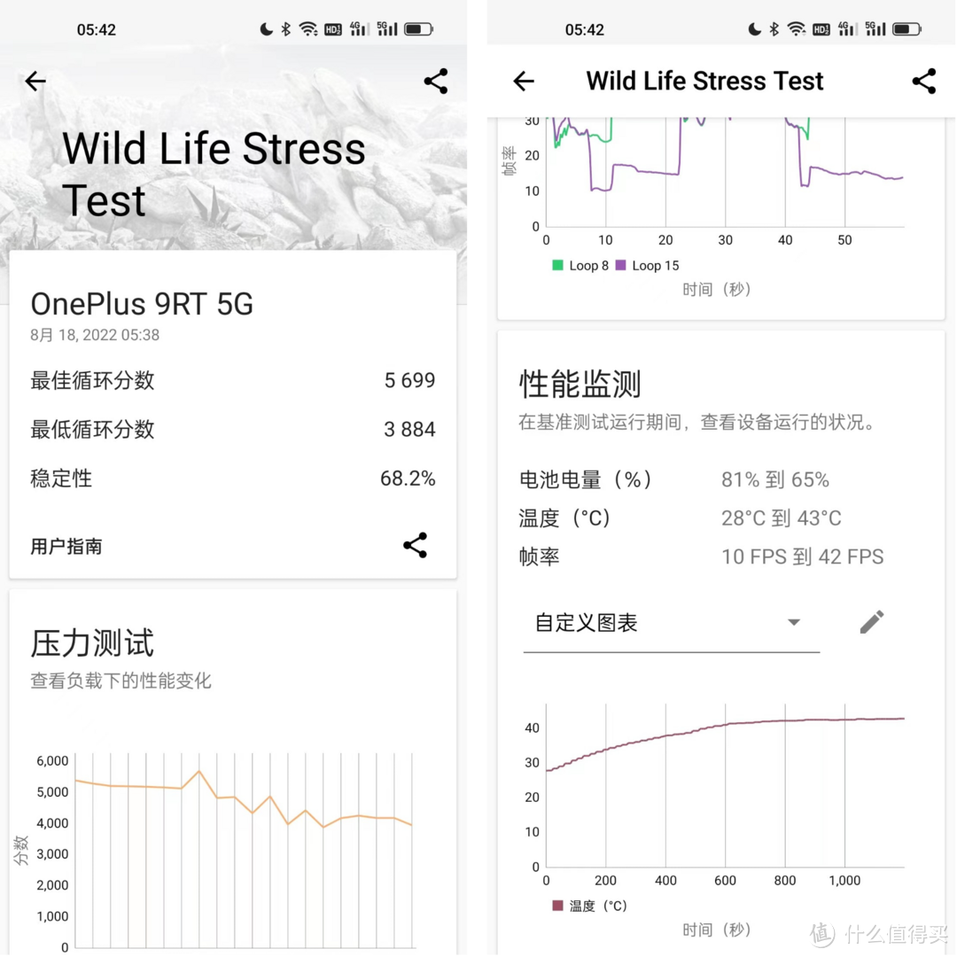 值得体验，但不值得沉迷 《暗黑破坏神：不朽》游玩分享