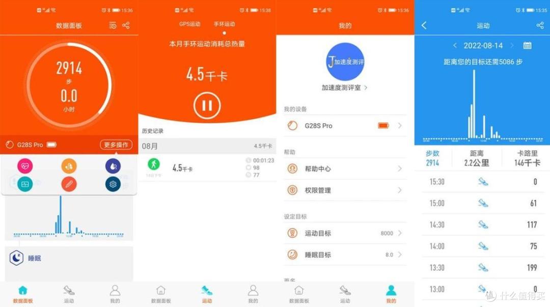 深度健康运动随身管理,dido G28S Pro年轻人的第一支健康智能手表