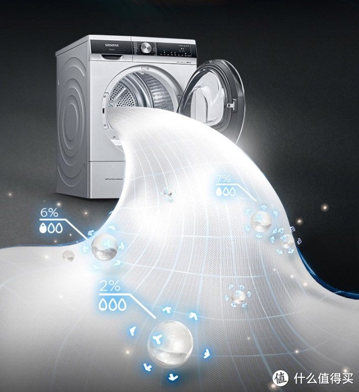 西门子推出新款洗烘套装WB24ULZ81W+WT45UMD80W