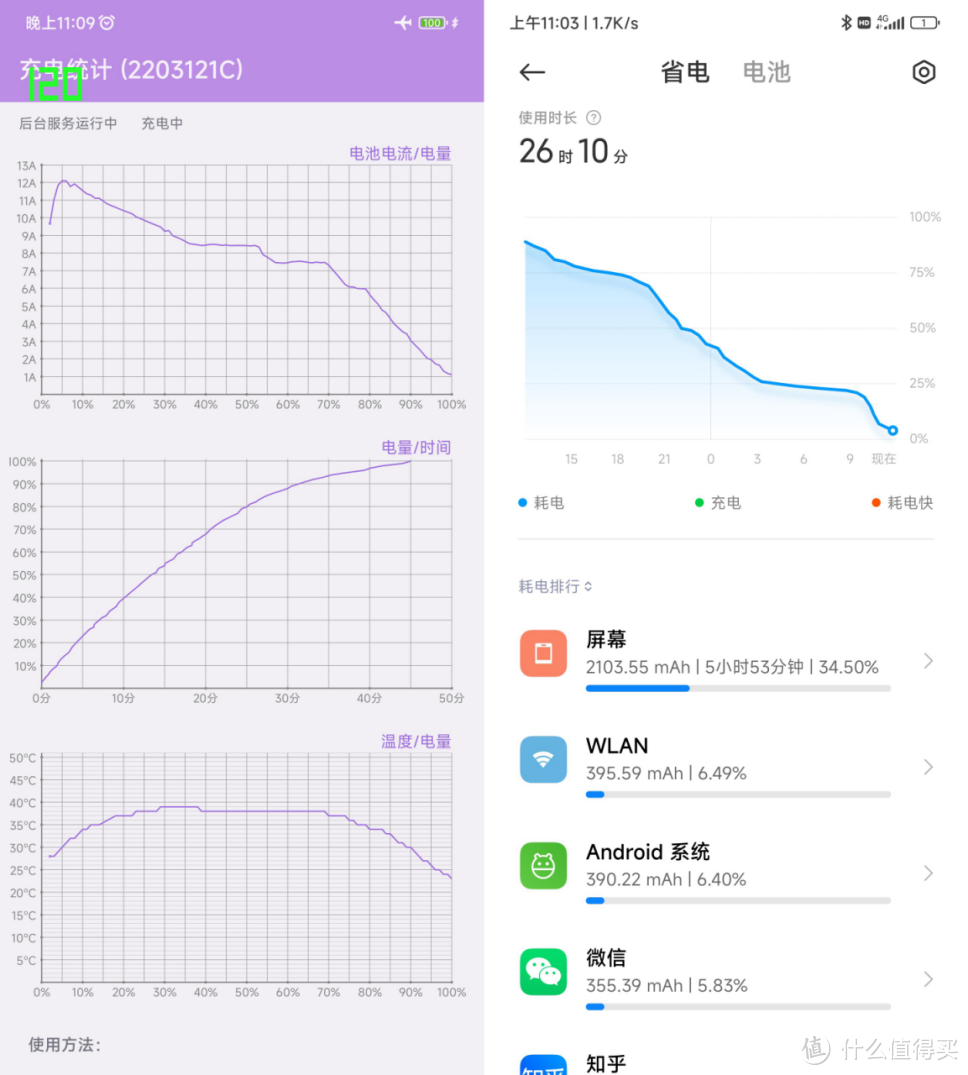 小米12S Ultra体验：凉下来的安卓之光成了，赢回口碑尚需时日