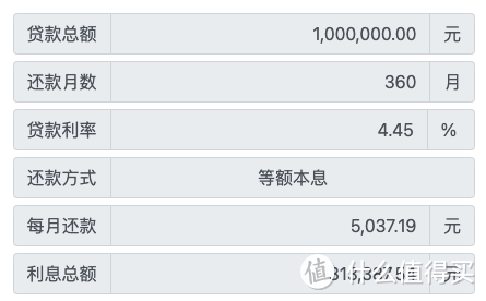 1年期、5年期贷款利率LPR双降，对我们的存款利息有没有影响？还有哪些值得投的储蓄吗？