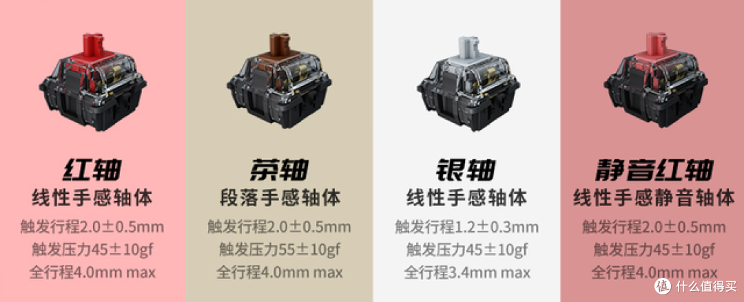 始于颜值终于体验,杜伽K330w plus三模机械键盘体验