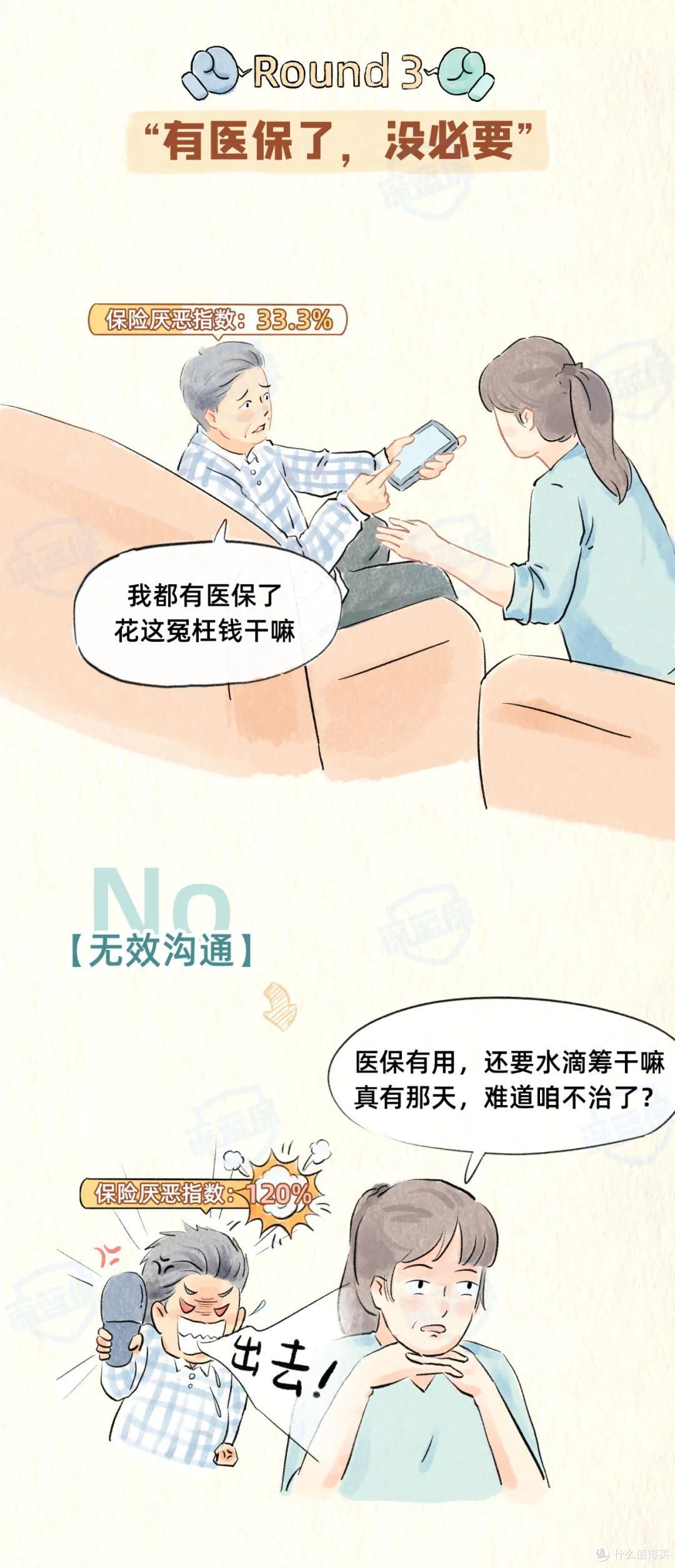 如何高情商地劝爸妈买保险？（内附教科书级攻略）