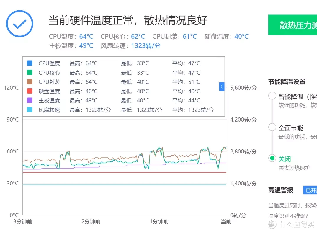 intel J6412+无风扇的迷你主机 跑分和120帧4K视频测试(附首摔图)