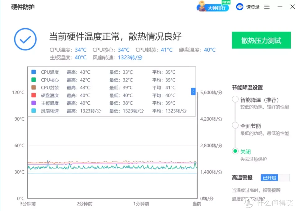 intel J6412+无风扇的迷你主机 跑分和120帧4K视频测试(附首摔图)