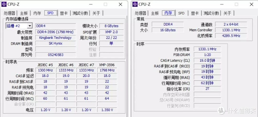 由ROG败家之眼Z690吹雪主板引发的白色主机装机