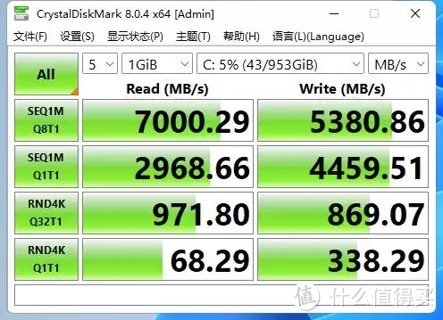 由ROG败家之眼Z690吹雪主板引发的白色主机装机