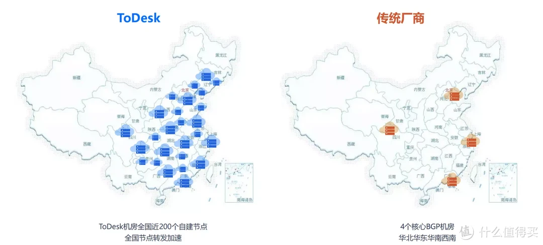 你的下一台MAC又何必是MAC——利用todesk实现iPad控制Mac玩法实例