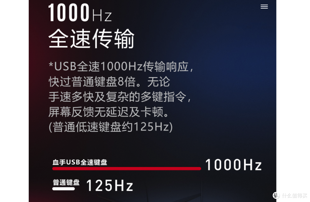 血手幽灵Bloody S510N :随时开火吧