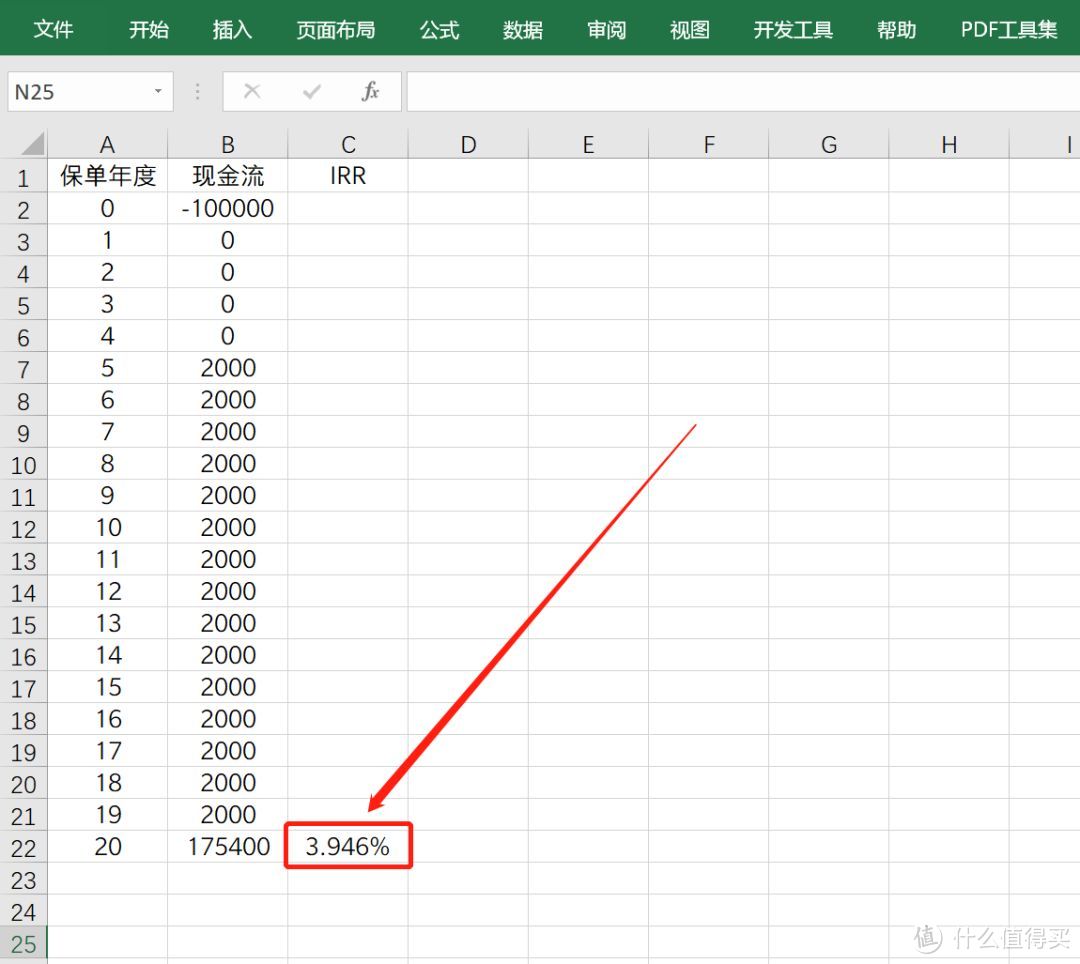 手把手教学 | 如何计算内部收益率IRR？