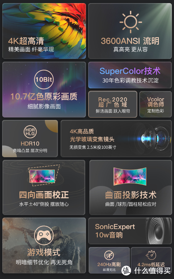 在家享受影院级巨屏观影体验要花多少钱?答:3千-2万都可以!