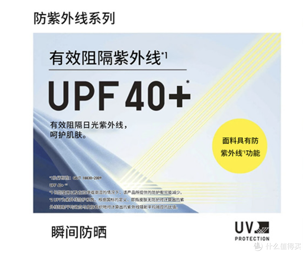 春夏秋冬一次买齐，优衣库促销清单～UT系列、AIRism、HEATTECH低至39元，U系列夹克直降300元