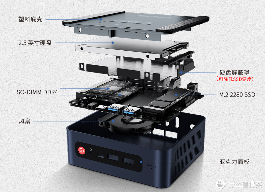 一千块的电脑靠谱吗？不是二手机，它是全新的NUC迷你主机