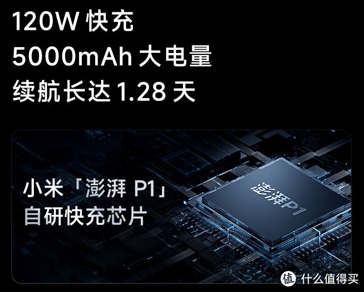 同为搭载骁龙8+的性能旗舰，一加AcePro和Redmi K50至尊版该怎么选？