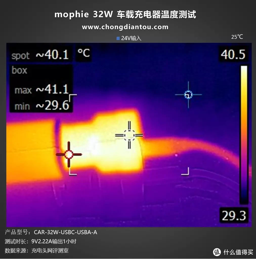 mophie 32W 车载充电器评测：铝合金更具质感，金属弹片无惧颠簸