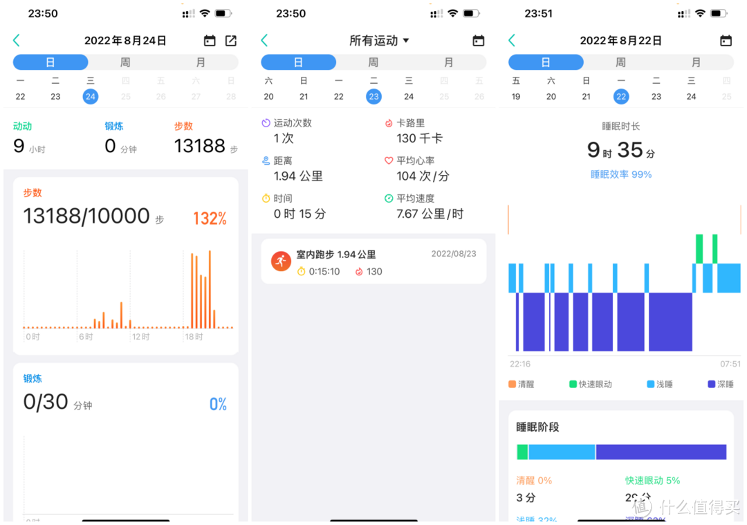 出门问问TicWatch GTH 2智能手表，好看好玩好用