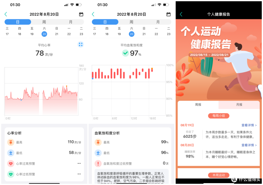 出门问问TicWatch GTH 2智能手表，好看好玩好用