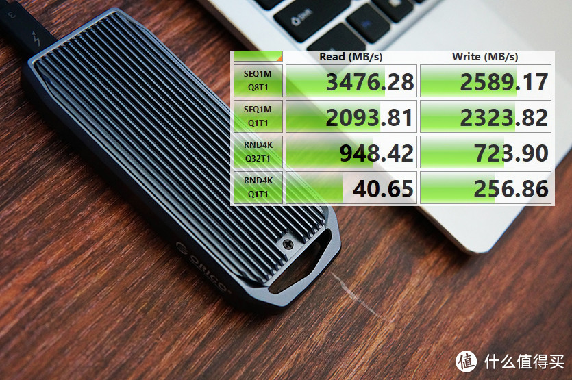 博帝蟒龙VP4300 PCIe4.0 SSD体验:速度快,散热强