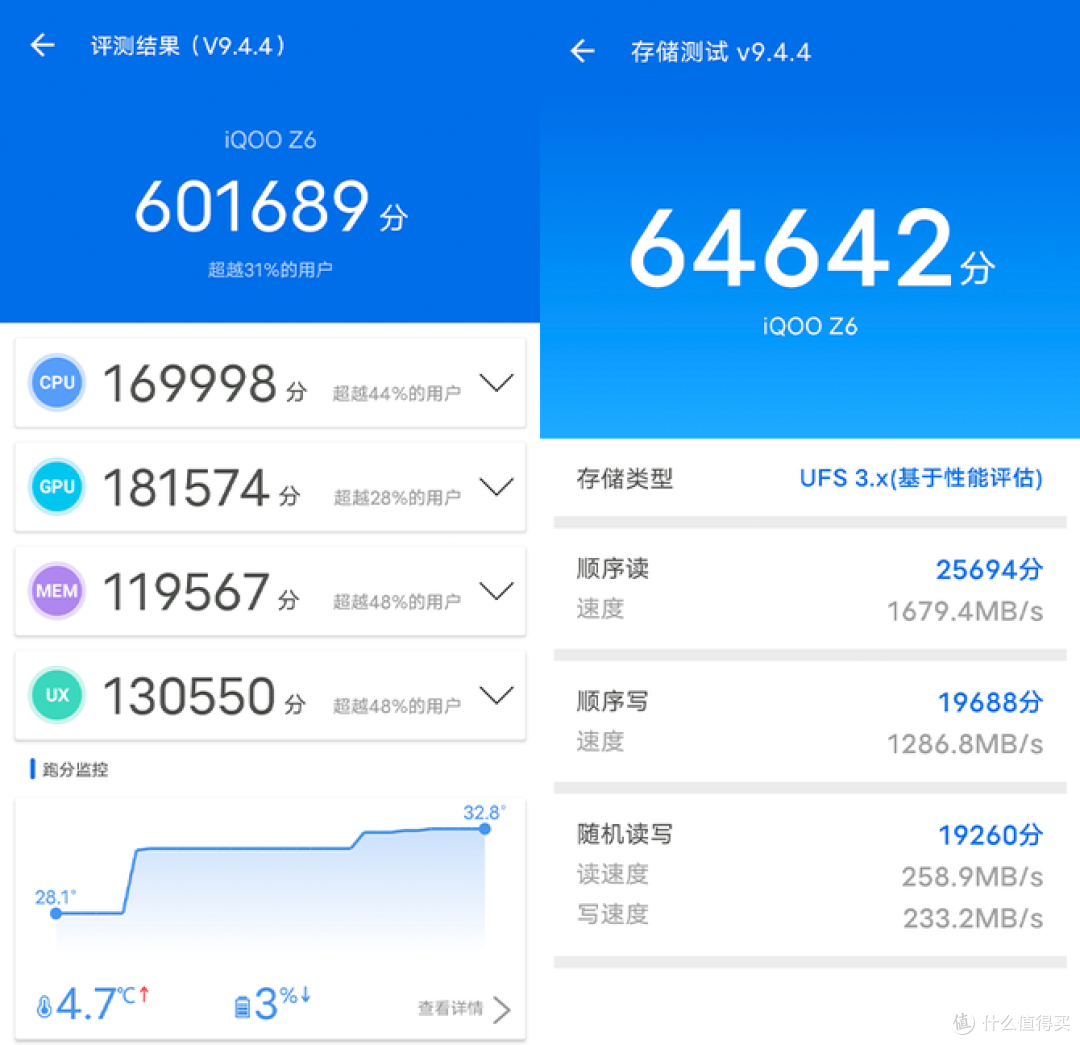 iQOO Z6评测:LCD阵营再添一位虎将!