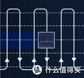 2022擦窗机实测分享，科沃斯、玻妞、蓝宝、博宝特四款擦窗机性能如何~玻璃窗户能擦干净吗？