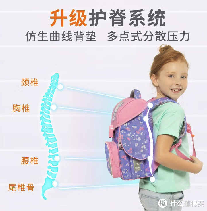 小学生书包护脊有必要吗？开学季如何给孩子挑选书包，这份销量TOP品牌名单可以参考