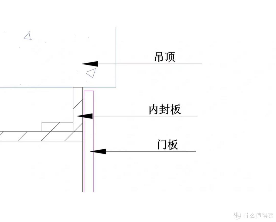 为何一门到顶，逐渐“跌下神坛”了？这些使用痛点，终将毁了它