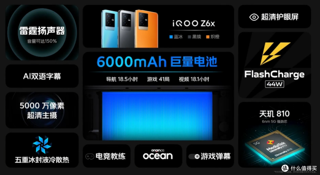 千元机也有旗舰感?iQOO Z6正式发布,续航是亮点