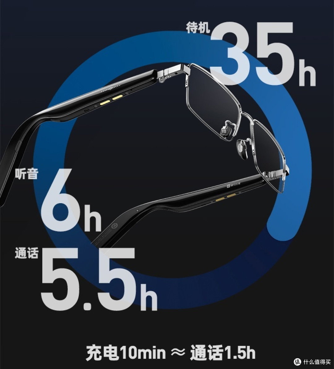 声阔智能眼镜让你无感听音镜享智能操控体验