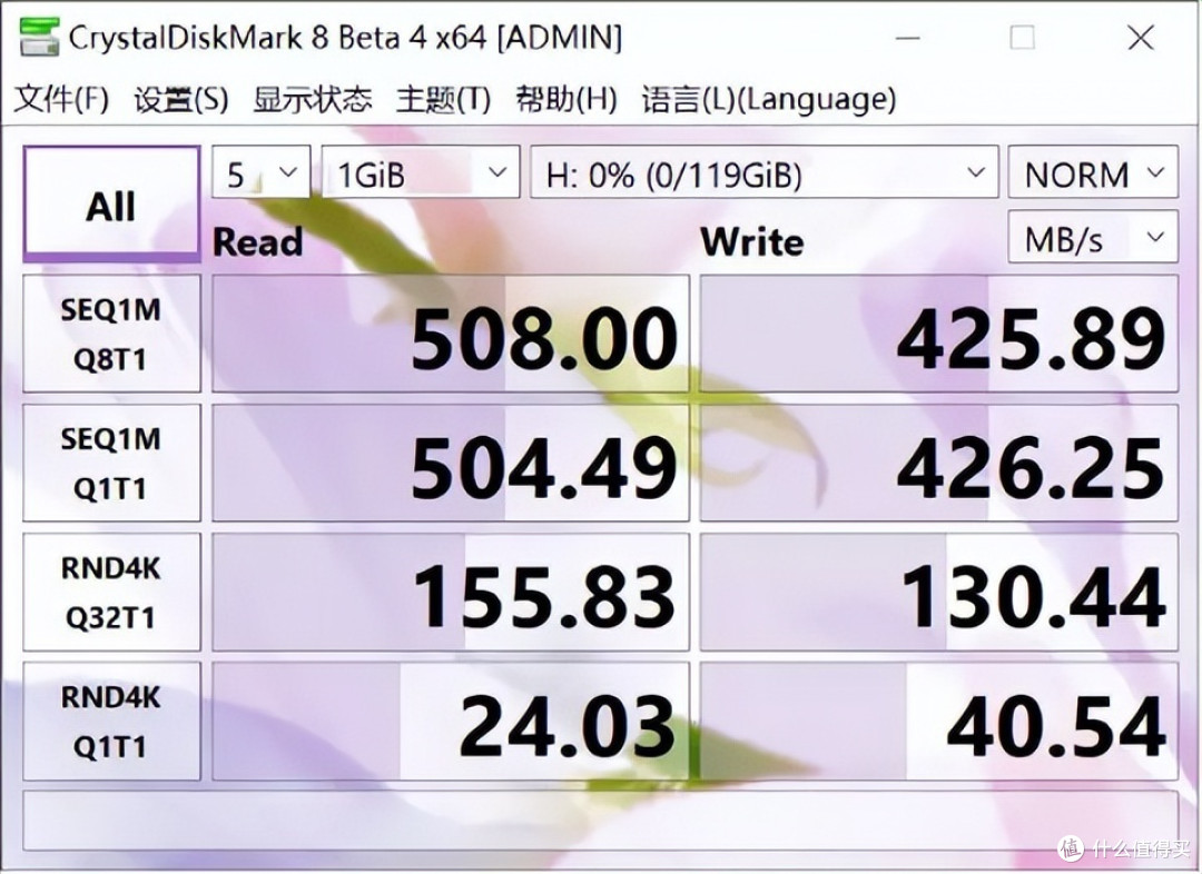 aigo U393双接口高速固态U盘制作WTG系统,让Win系统可以移动使用