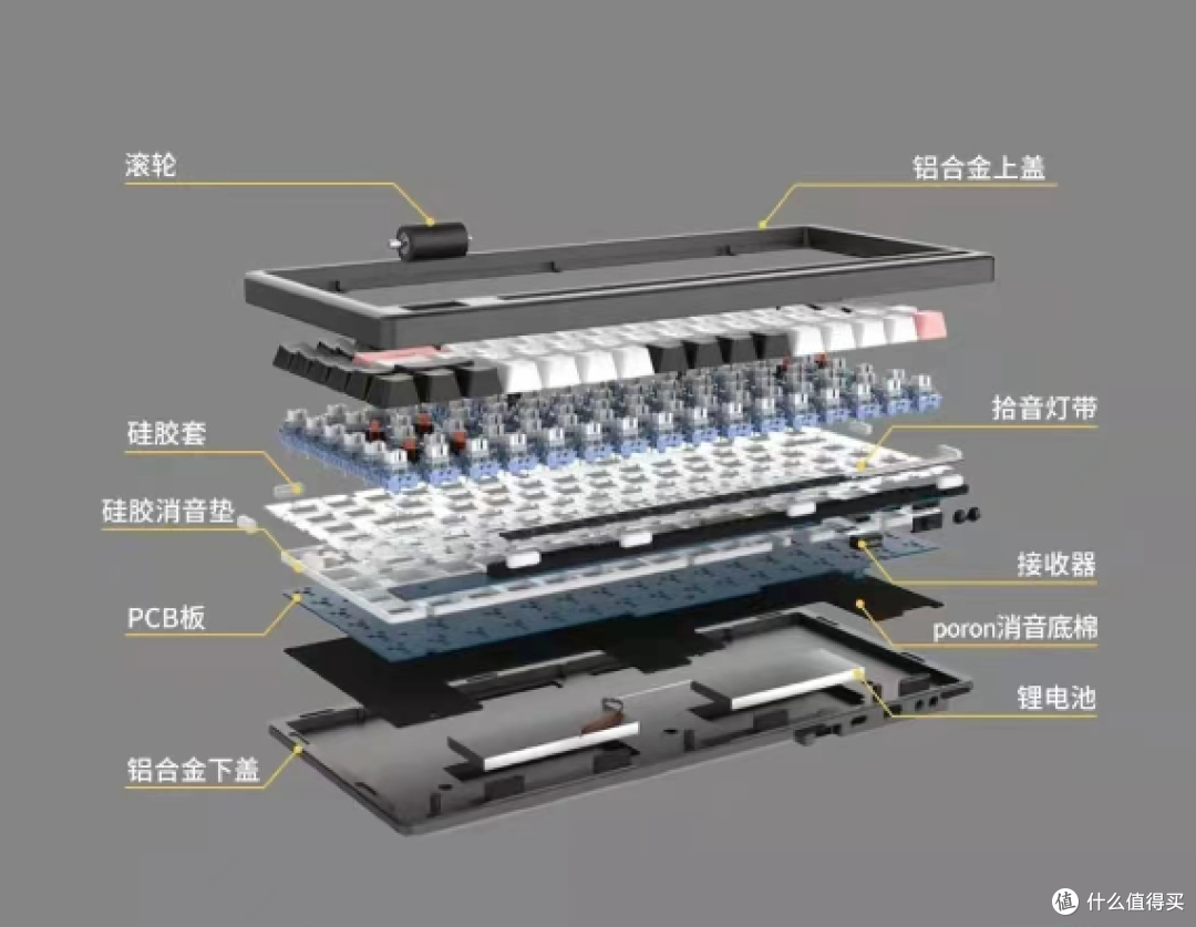 【开学季】开学啦!用哪款机械键盘能让舍友眼前一亮?!