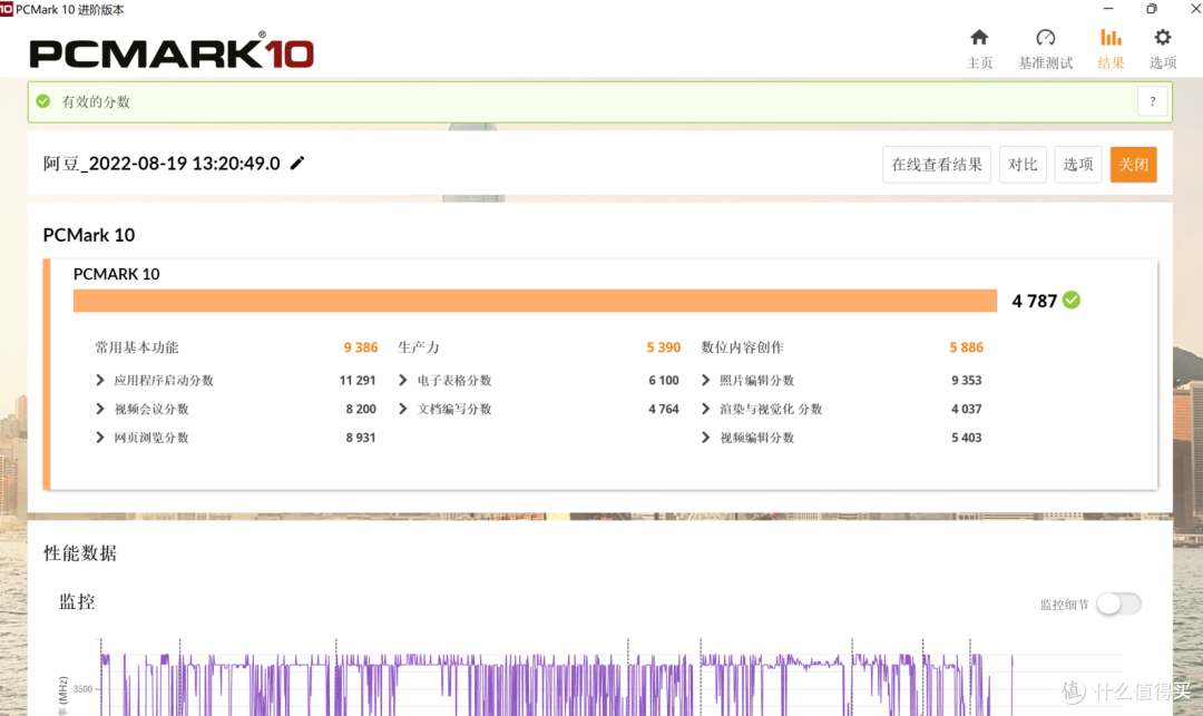 高颜值！好屏幕！还有性价比！华硕a豆14 Pro战斗力一流啊！