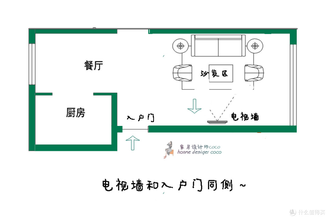 电视墙,建议放下这5个执念,绝非误导,也非迷信,而是经验教训