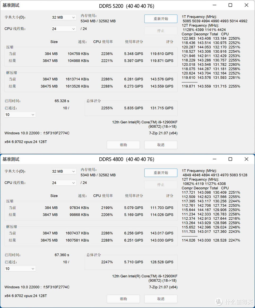 高性价比DDR5内存，影驰 金属大师 DDR5 5200 16G×2评测分享