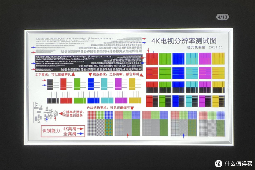 宜家宜商新选择，明基高亮智能投影仪E540