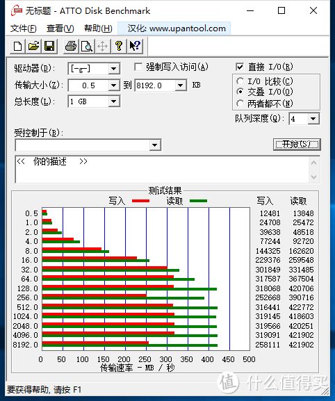 给移动硬盘换个新房子，优越者这个盒子杀硬盘吗？