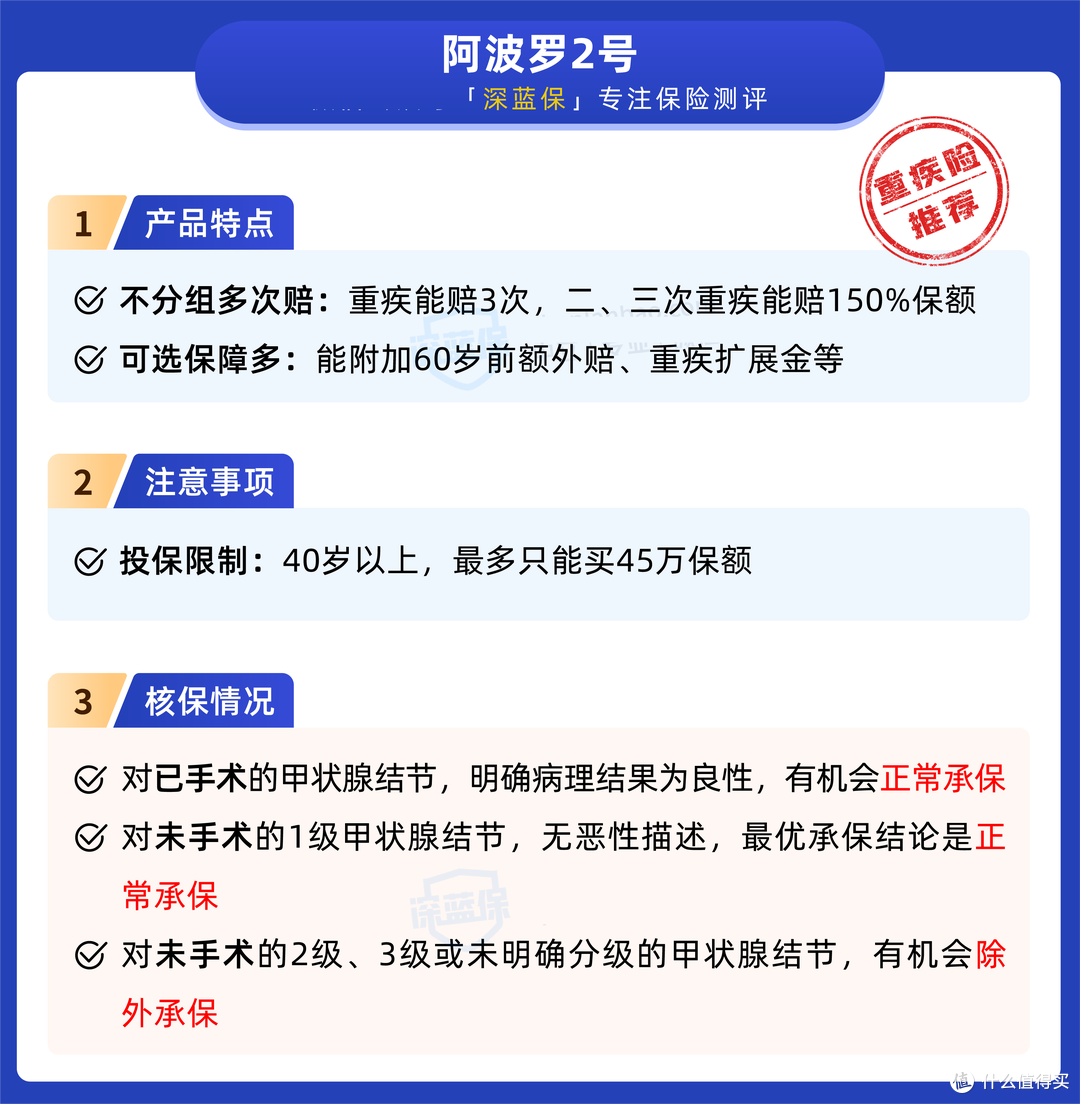 有甲状腺、乳腺结节,还能怎么买保险?这些产品很宽松