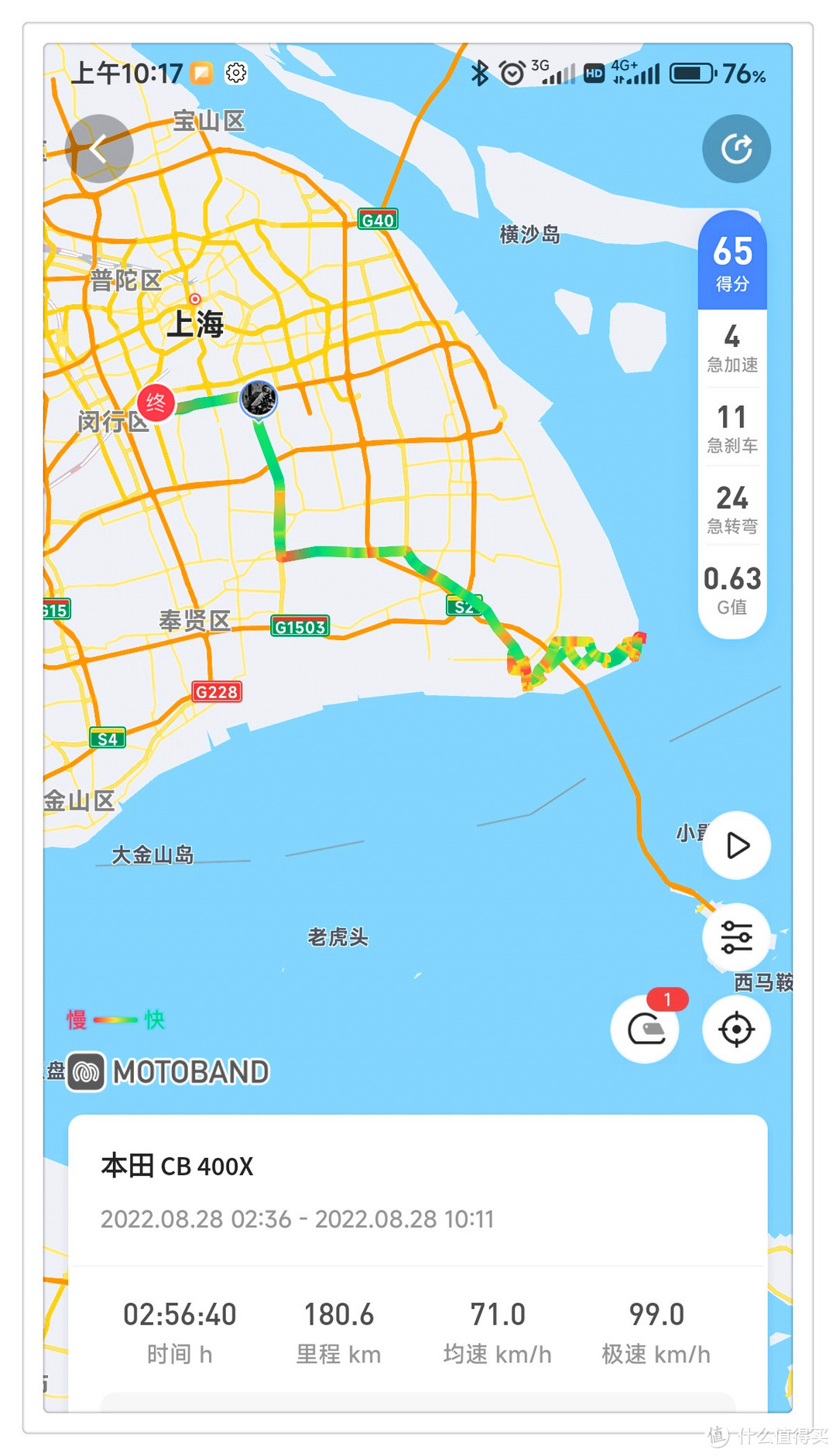 接着赶海的机会摩旅 其实也挺好的