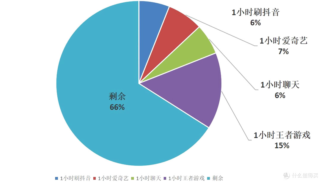 NZONE又推出一款真香机:6.7英寸无界屏,5000万像素星环三摄,支持40瓦超级快充