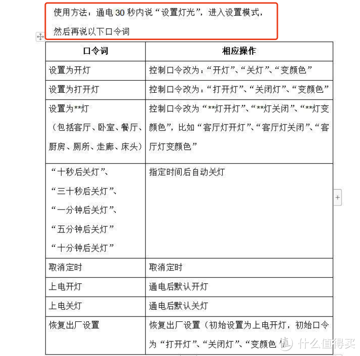 我家超智能：拼多多上拼单超十万、租房党闭眼入的智能好物