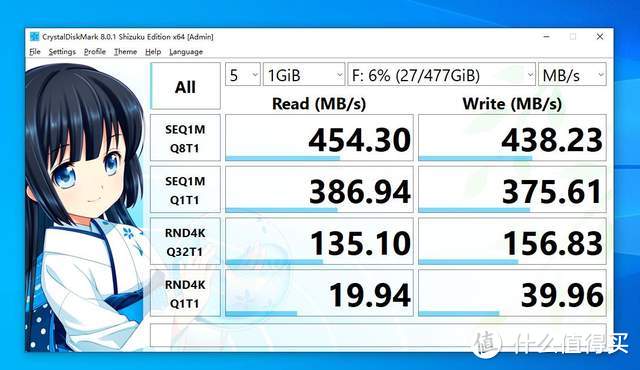 仅需25.9元，一秒将闲置硬盘变移动硬盘，奥睿科移动硬盘盒体验