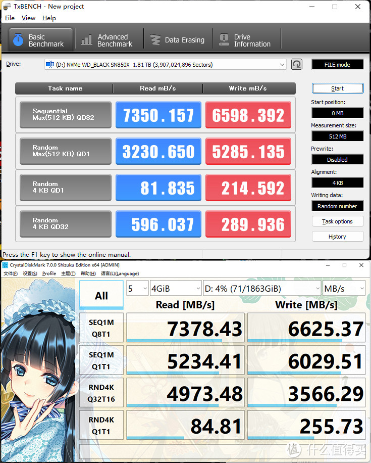 FSR 2.0助力下AMD 6600显卡也可以畅玩游戏大作