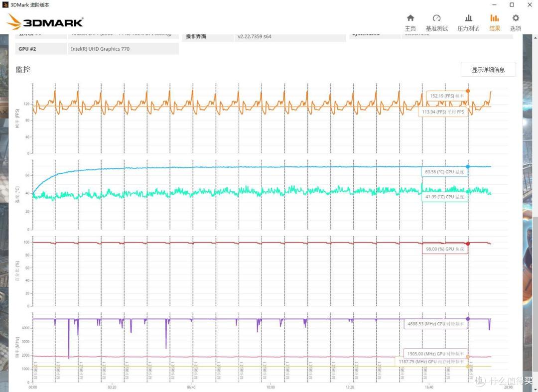 安静且高效,轻松压制12700K、德商德静界PURE LOOP 2 FX 280一体式水冷散热器 评测