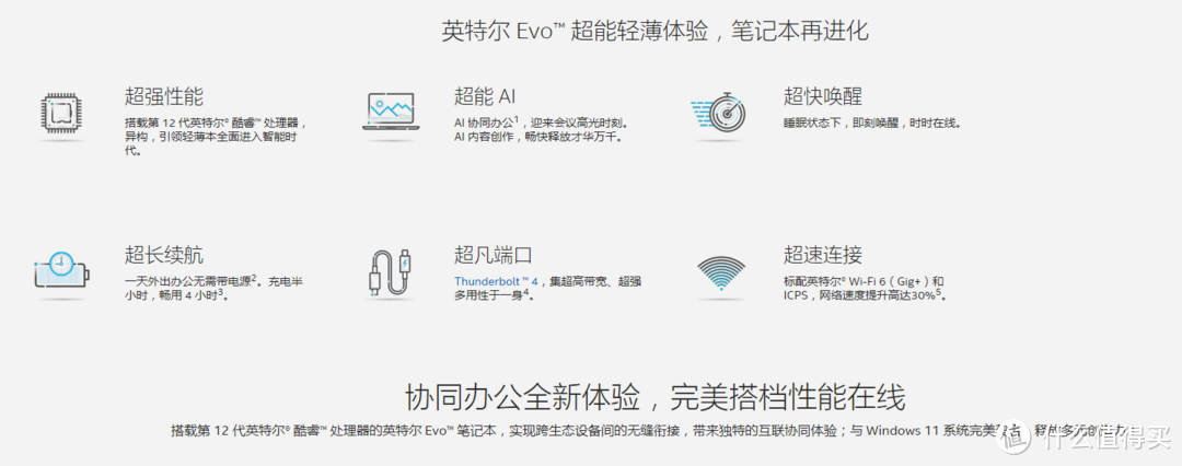 好屏幕+英特尔Evo平台认证：华硕无双15.6英寸是否天下无双？